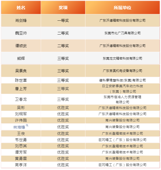 1728637118745903.png image.png